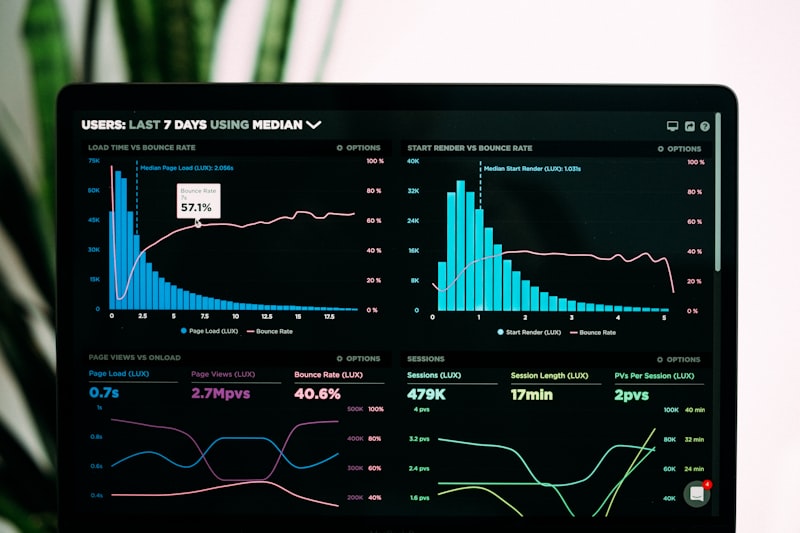 Data and statistics concept